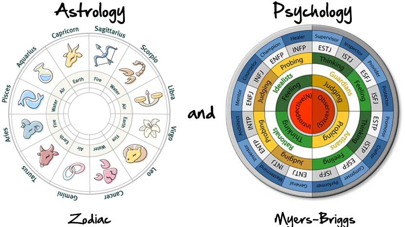 Typical Taurus or Total Bull Caf Psychologique 26 July Spark